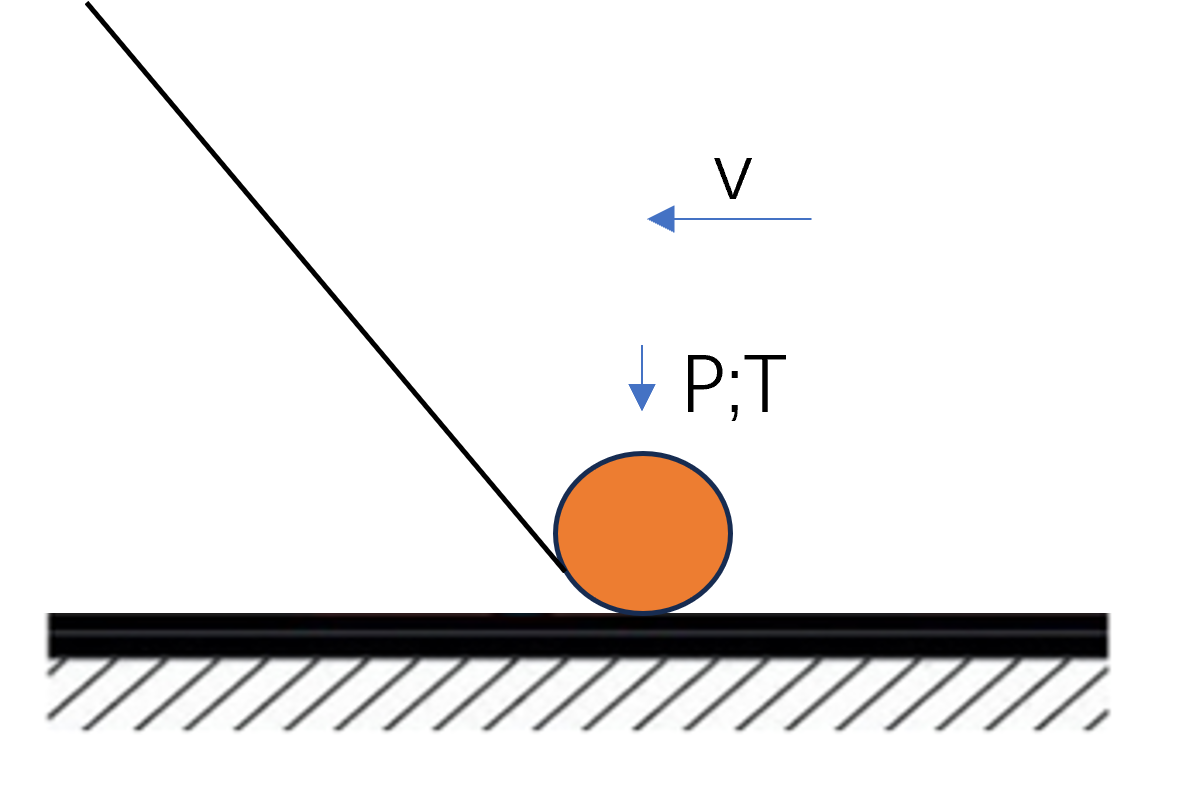 TKS Additive-Solution