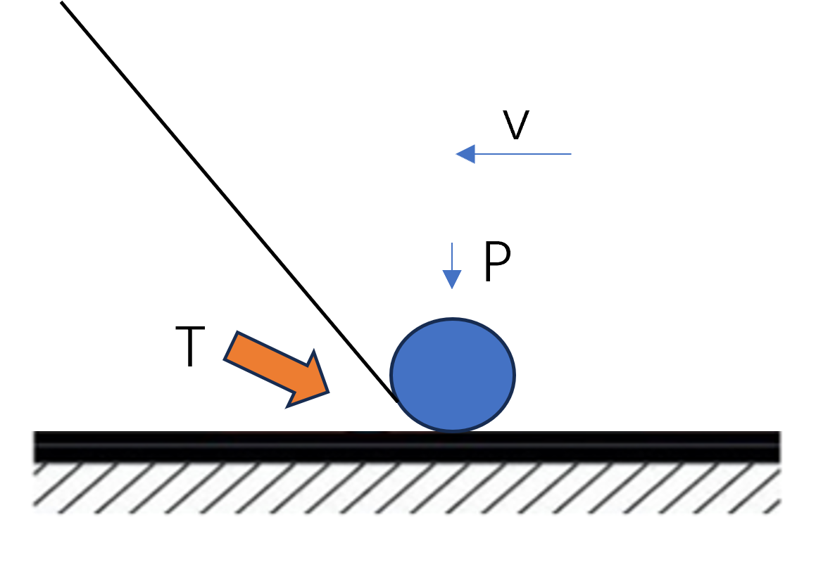 昕劲增材-专注热塑性碳纤维增材制造技术-解决方案